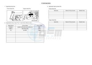 AG125 (BF81) drawing .6-Content