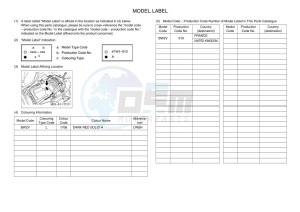 YFZ450R (BW2V) drawing Infopage-5