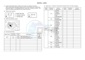 MT125A MT-125 ABS (5D7D) drawing .5-Content