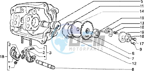 Rocker levers support