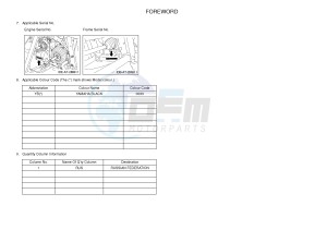 YXE700E YXE70WPHG WOLVERINE EPS CAMO (2MB9) drawing .4-Content