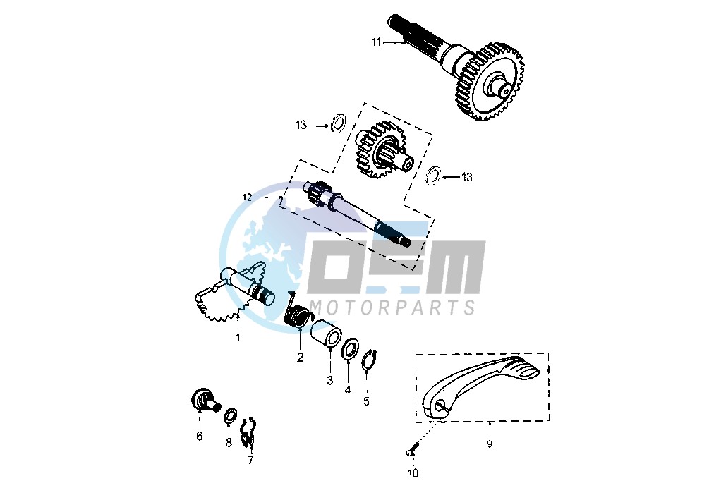 GEAR GROUP