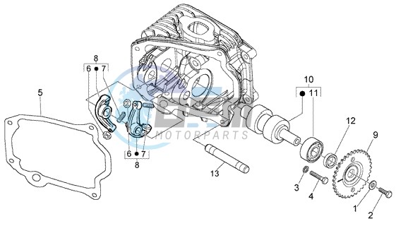 Rocker levers support