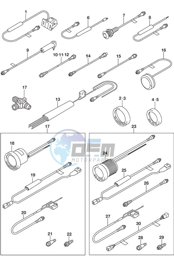 SMIS Gauges