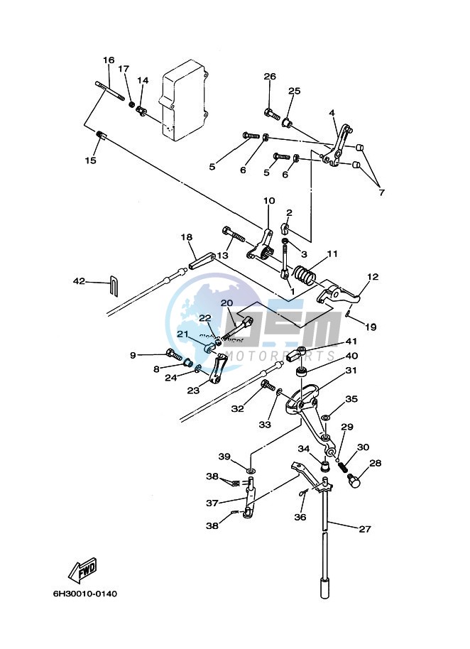 THROTTLE-CONTROL