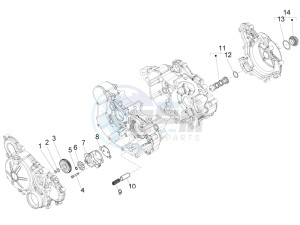 TUONO 125 4T E4 ABS (APAC) drawing Oil pump