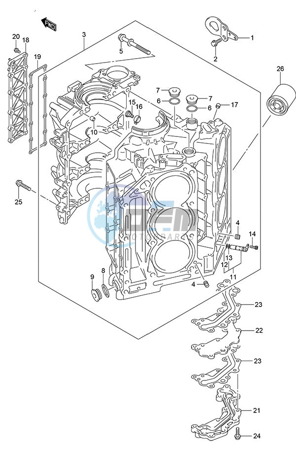 Cylinder Block