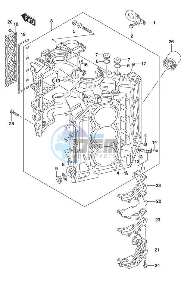 Cylinder Block