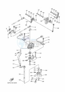 FL150FETX drawing THROTTLE-CONTROL