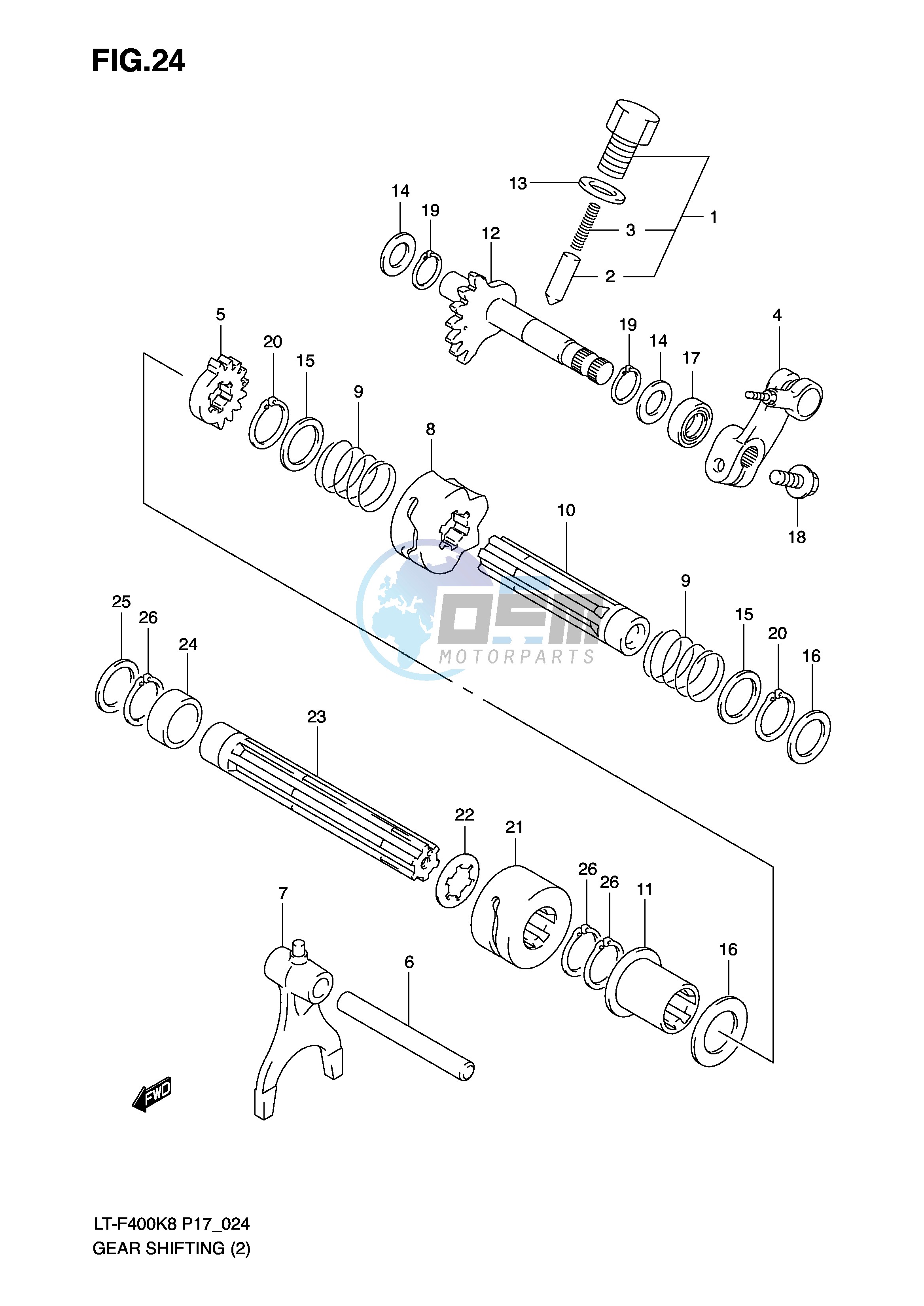 GEAR SHIFTING (2)