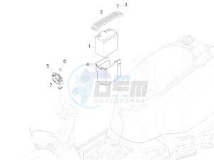 GTS 150 4T 3V IE ABS E4 (EMEA) drawing Remote control switches - Battery - Horn