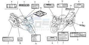 CBR600F drawing CAUTION LABEL (1)