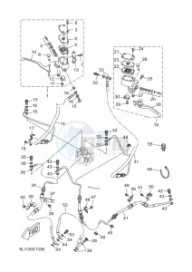 YP400RA XMAX 400 ABS (BL14) drawing M. CYLINDER FOR DISK BRAKE