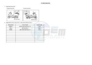 XP500A T-MAX 530 (2PWC) drawing .4-Content