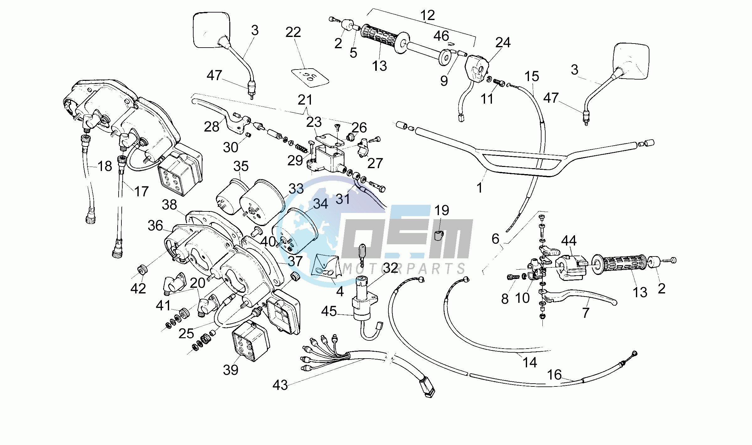 Handlebar - Controls