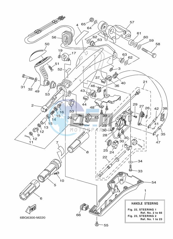 STEERING-1