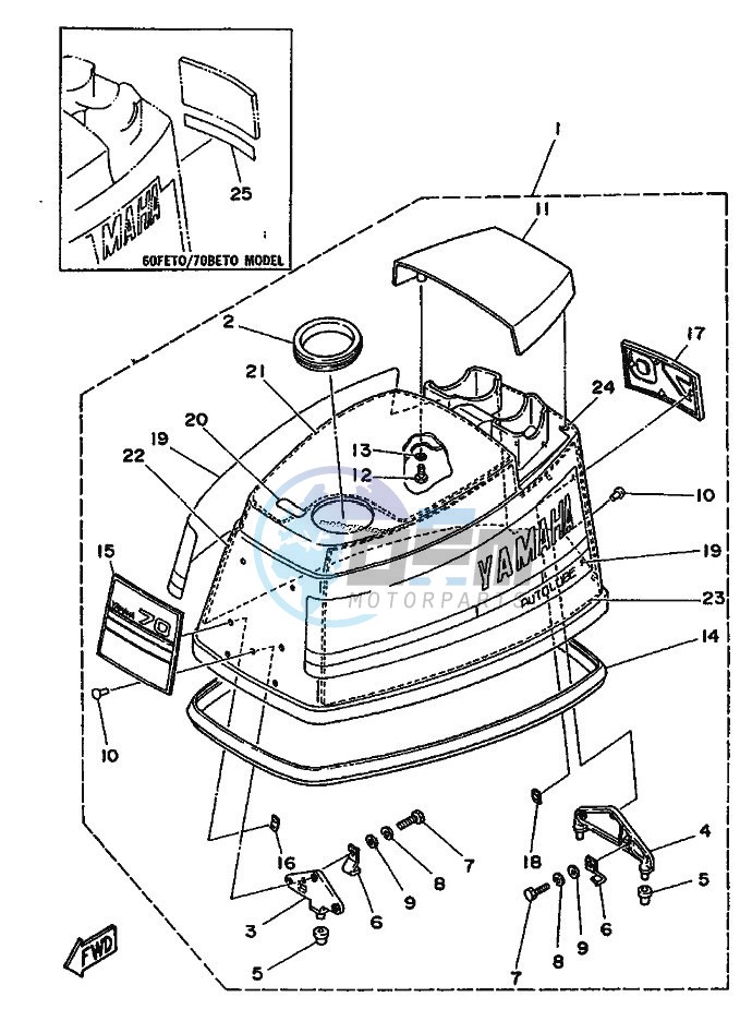 TOP-COWLING