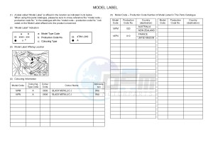 YFZ450R YFZ450RSEB YFZ450R SPECIAL EDITION (18PM 18PN) drawing .5-Content