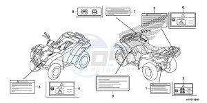 TRX420TED TRX420 Europe Direct - (ED) drawing CAUTION LABEL