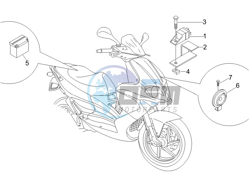 Remote control switches - Battery - Horn