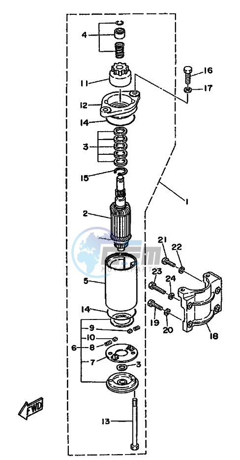 ALTERNATIVE-PARTS-2