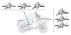 SGX50 drawing MARK