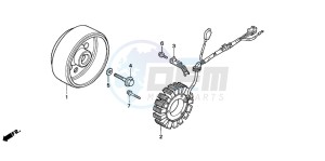 NX500 DOMINATOR drawing GENERATOR