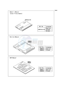 JET SKI ULTRA 300LX JT1500JBF EU drawing Manual(EU)