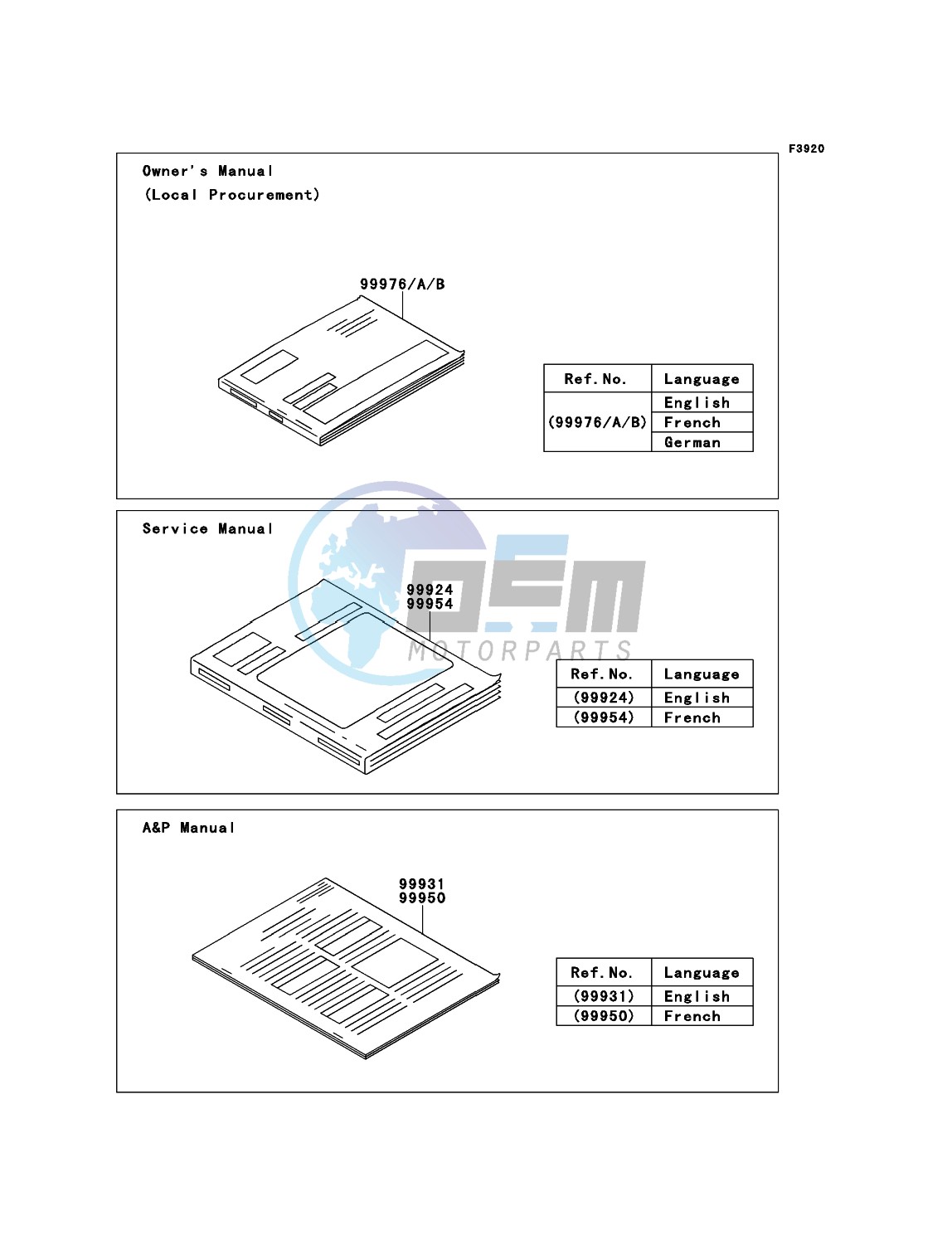 Manual(EU)