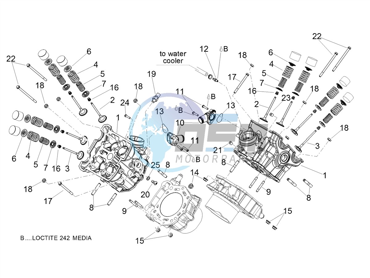 Cylinder head - valves