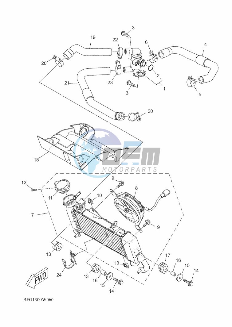 RADIATOR & HOSE