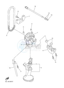 XJ6SA 600 DIVERSION (S-TYPE, ABS) (36D9) drawing OIL PUMP