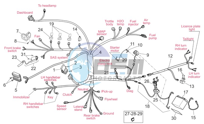 Electrical system