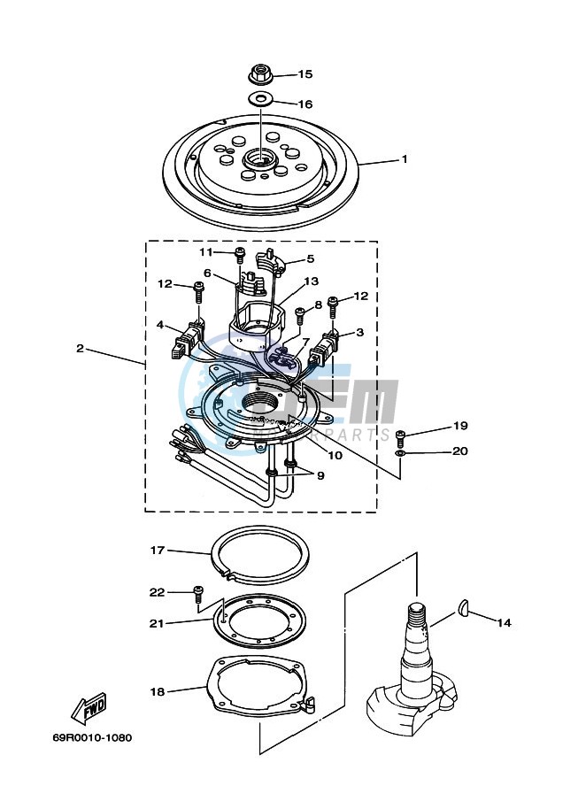 GENERATOR