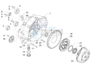 V7 II Special ABS 750 drawing Clutch I