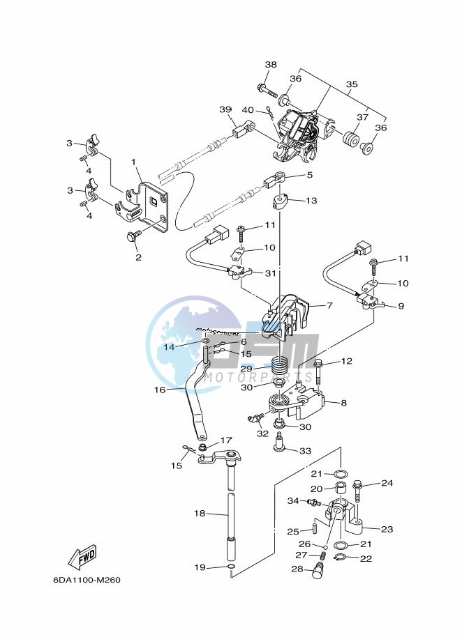 THROTTLE-CONTROL