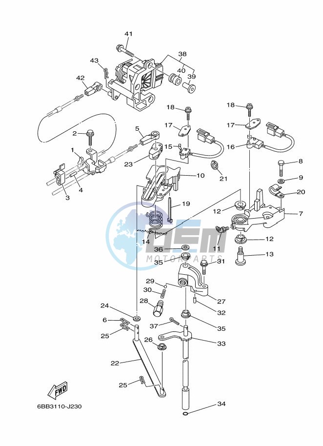 THROTTLE-CONTROL