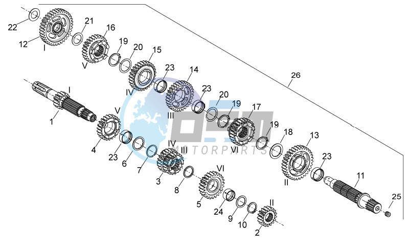 Gear box