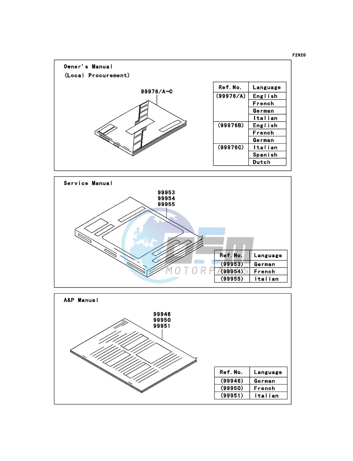 Manual(EU)