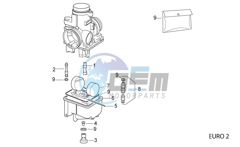 Carburettor III