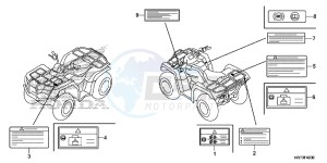 TRX420FA5F TRX420F Europe Direct - (ED) drawing CAUTION LABEL