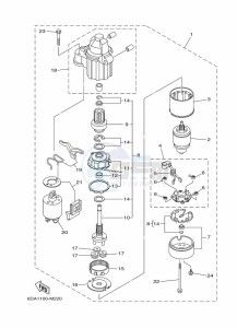 F175AETL drawing STARTER-MOTOR