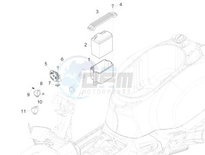 GTS Super 150 ie 4T 3V (APAC) (Au, Ex, Jp, Ri, T, V) drawing Remote control switches - Battery - Horn