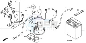 TRX500FEA Australia - (U / EC) drawing BATTERY