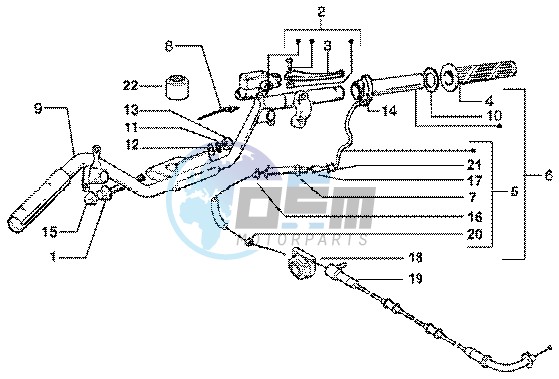 Handlebars component parts