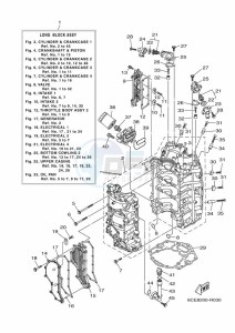 F300BETX drawing CYLINDER--CRANKCASE-1