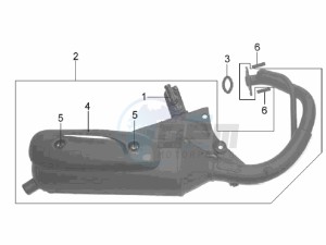 JET EURO X 50 E2 drawing EXHAUST