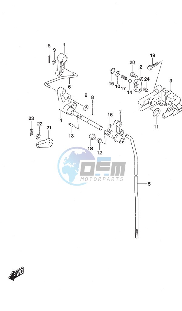 Clutch Rod Remote Control