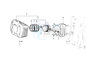 ET4 125-150 drawing Cylinder - Piston