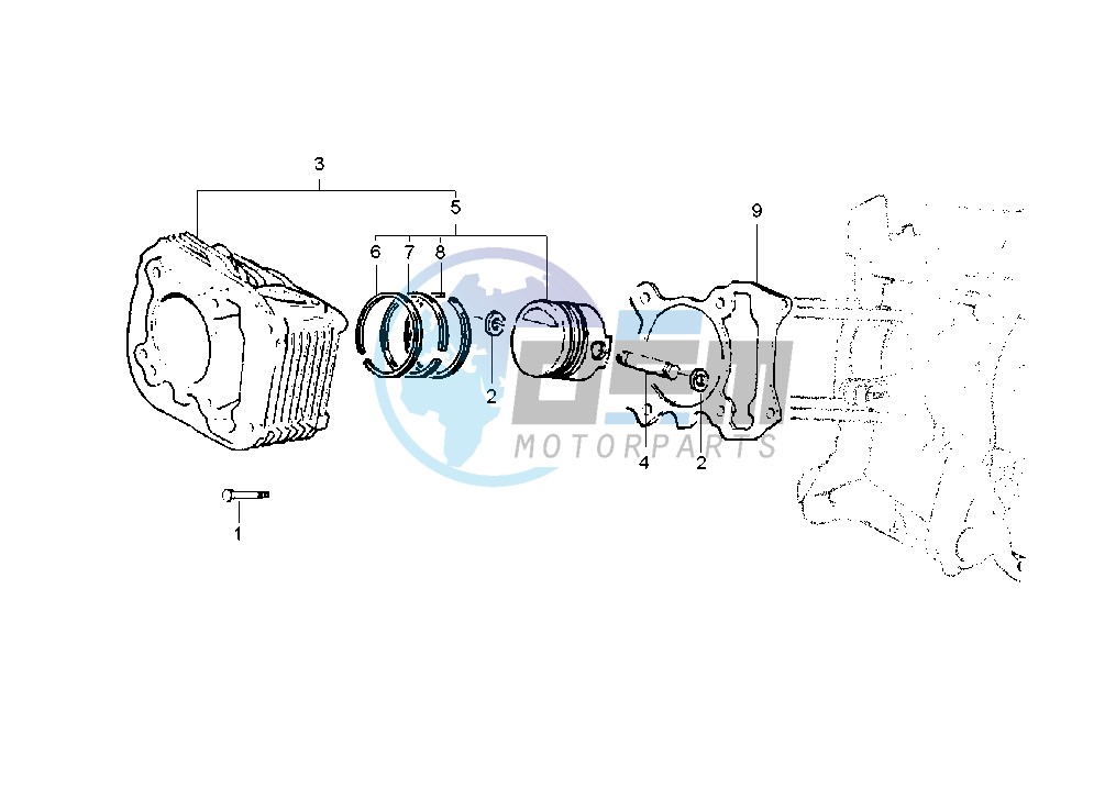 Cylinder - Piston